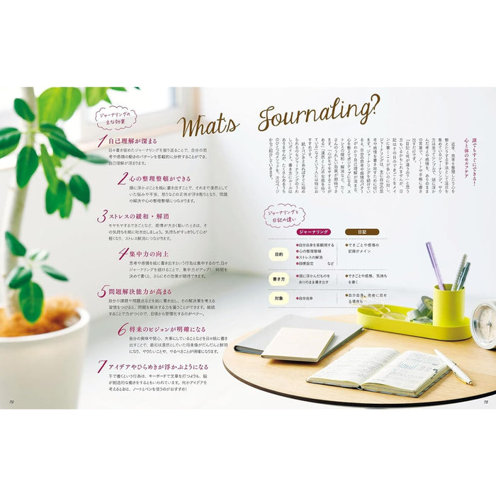 手帳愛が止まらない！ LOG LIFE  キロクと文具で毎日にワクワクを！ - 八文字屋OnlineStore