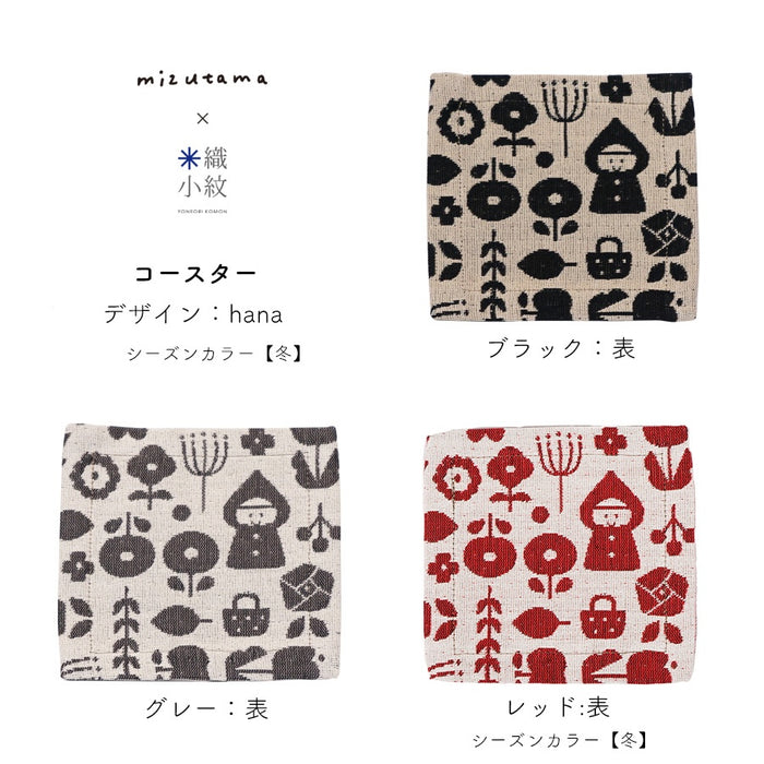 mizutama × 米織小紋 コースター