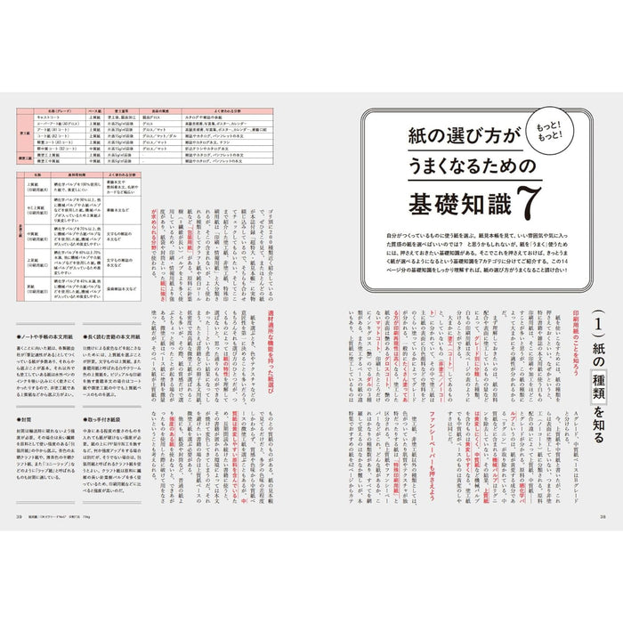 デザインのひきだし 57
