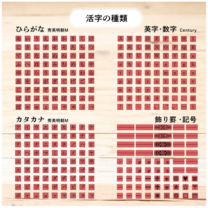 Otona no Kagaku Magazine BEST SELECTION 07 – Mini Letterpress Printing Press